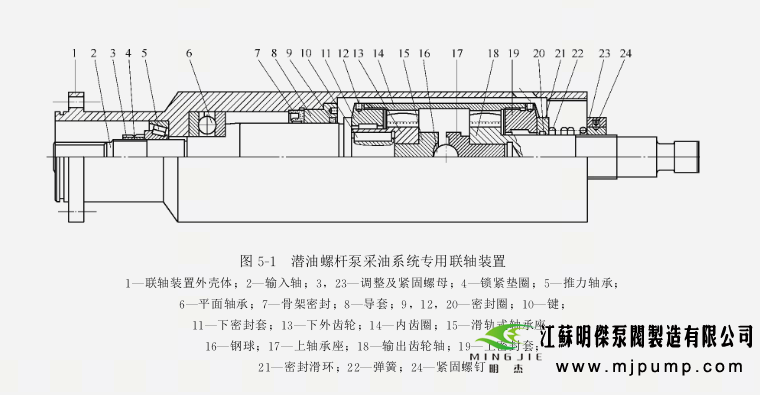 螺杆泵配件——联轴装置总体结构设计